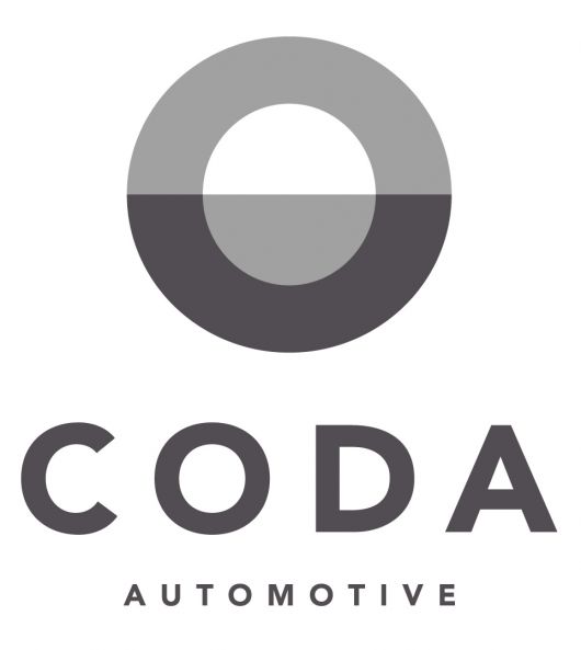 Coda Logo Wallpaper