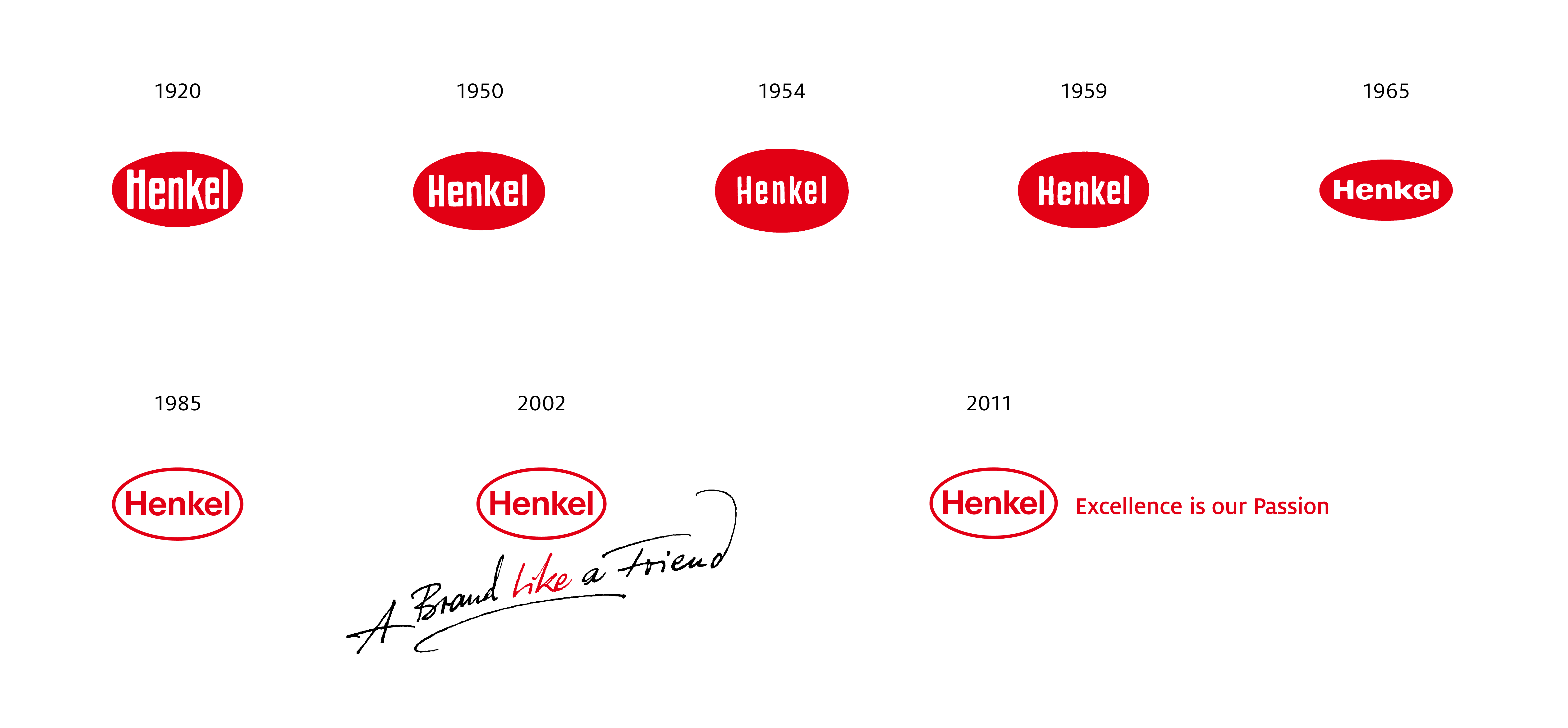 Heinkel Logo 3D Wallpaper