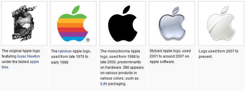 Apple logo history Wallpaper