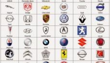 Car logos and names