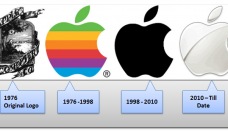 History of Apple logo