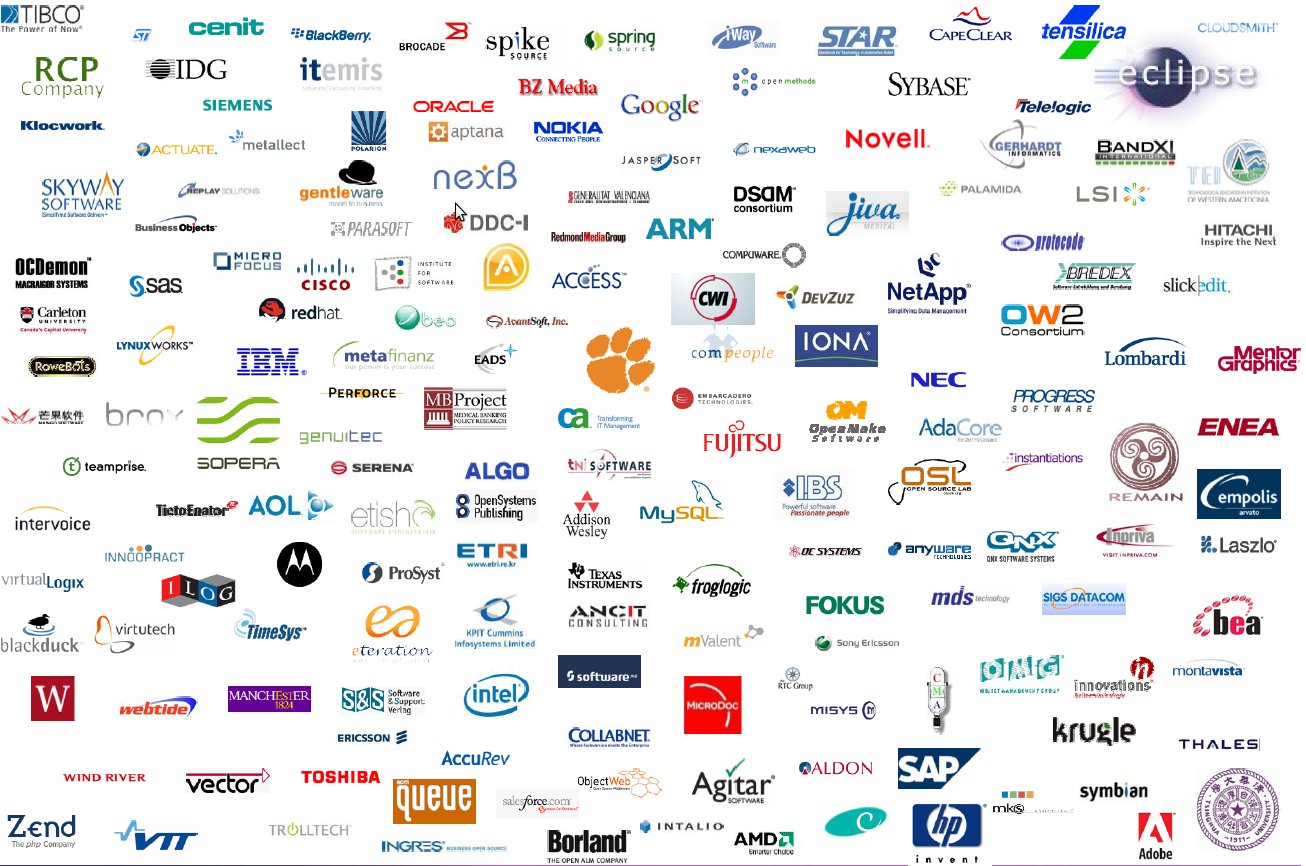 Logo Software Logo Brands For Free HD 3D