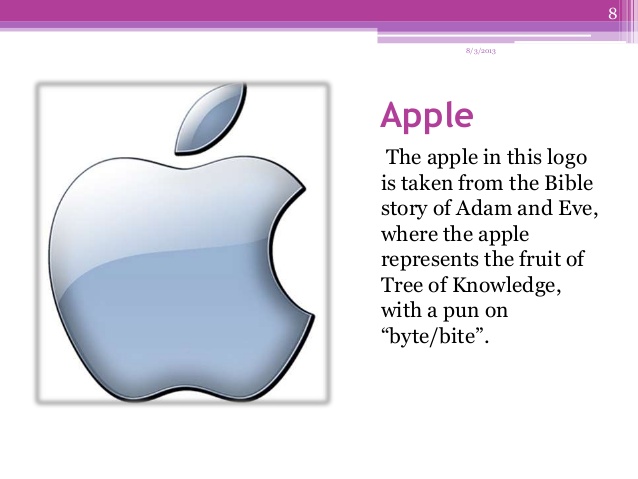 Apple company logo meaning Wallpaper