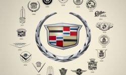 Cadillac logo history