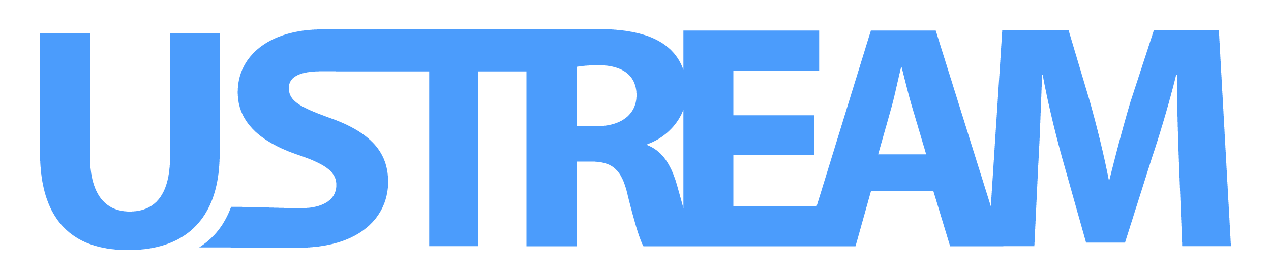 Ustream Logo Wallpaper