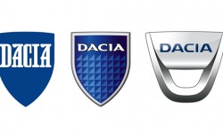 Dacia Symbol