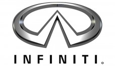 Infiniti Symbol