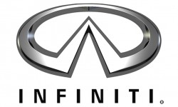 Infiniti Symbol