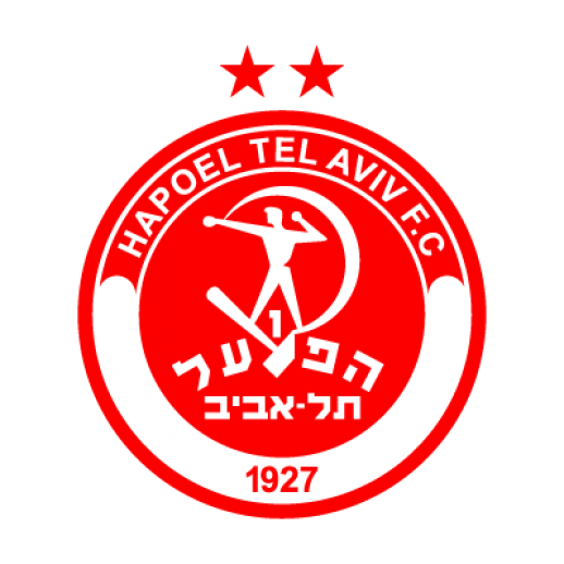Hapoel Tel-Aviv FC Logo Wallpaper