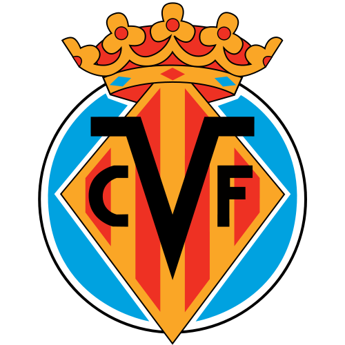 Villarreal CF Logo Wallpaper