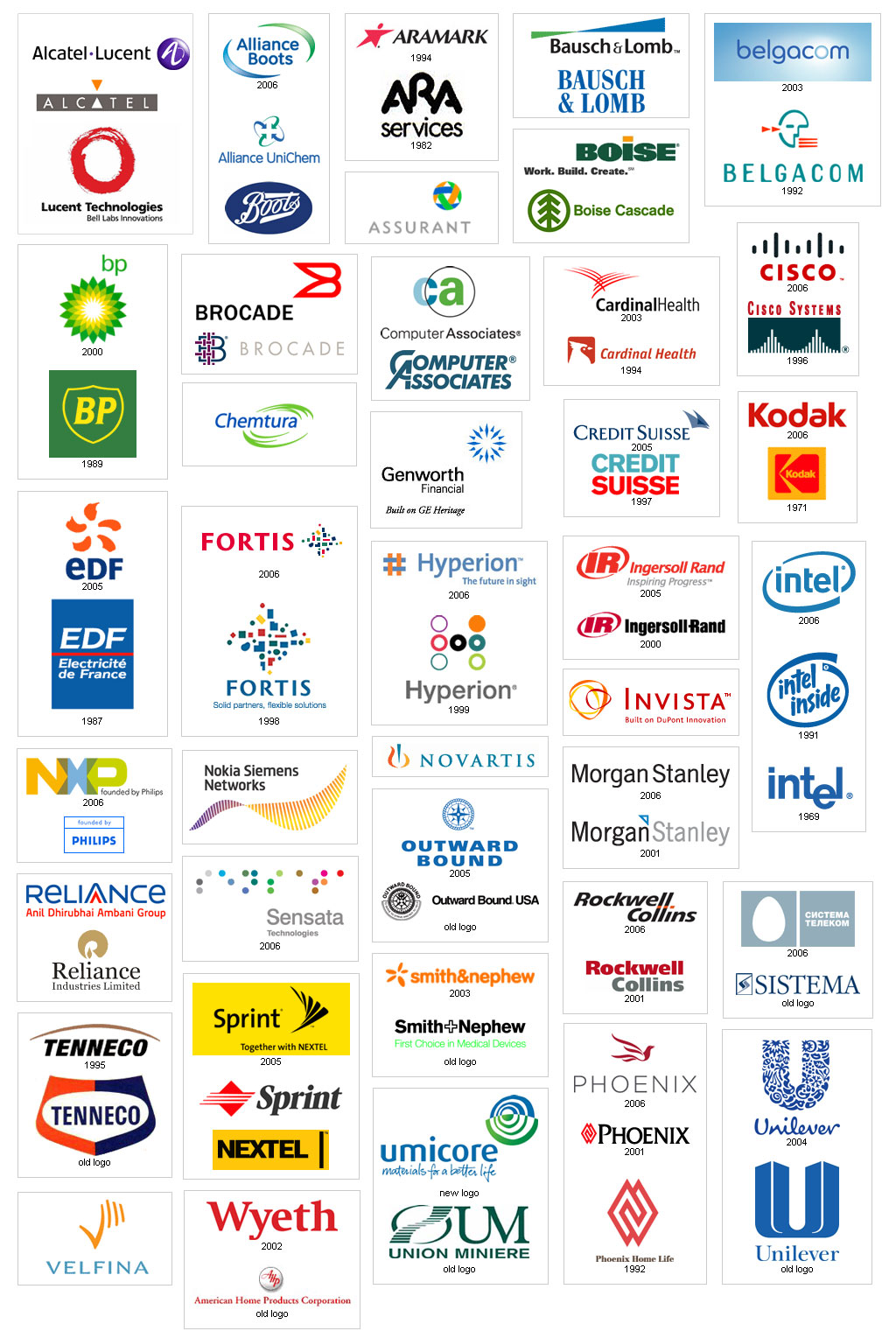 Corporate logos Wallpaper