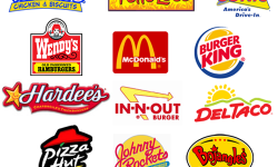 Food logos