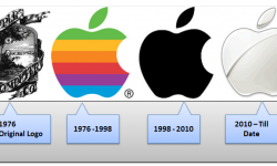 History of Apple logo