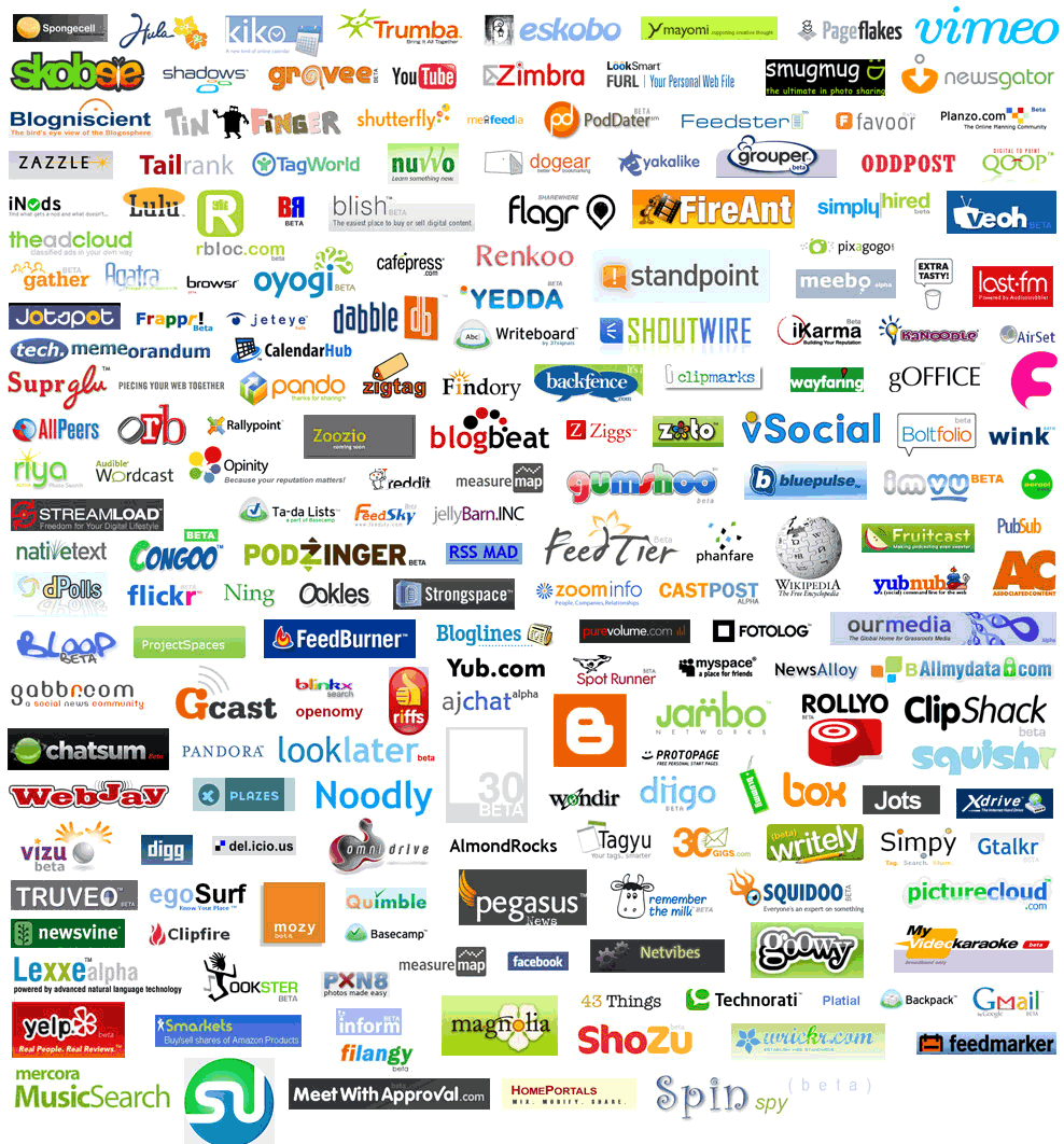 Web logos Wallpaper