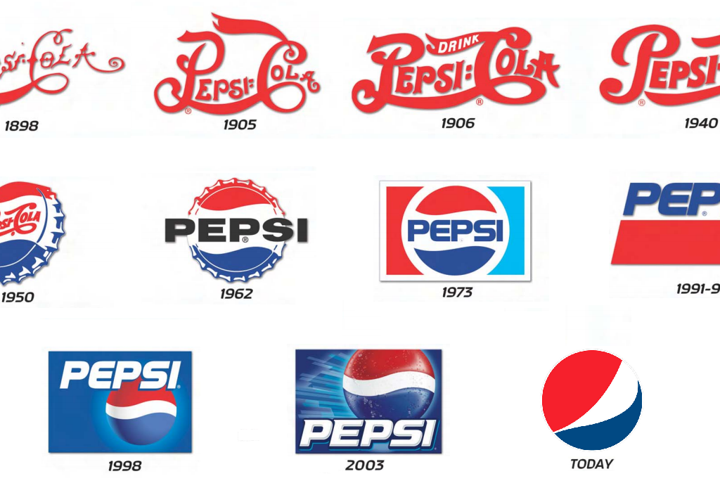 Pepsi logo history -Logo Brands For Free HD 3D