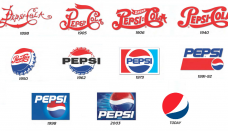 Pepsi logo history