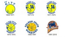 Golden State Warriors logo history