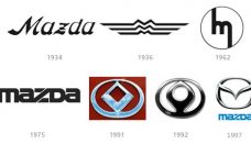 Mazda logo history