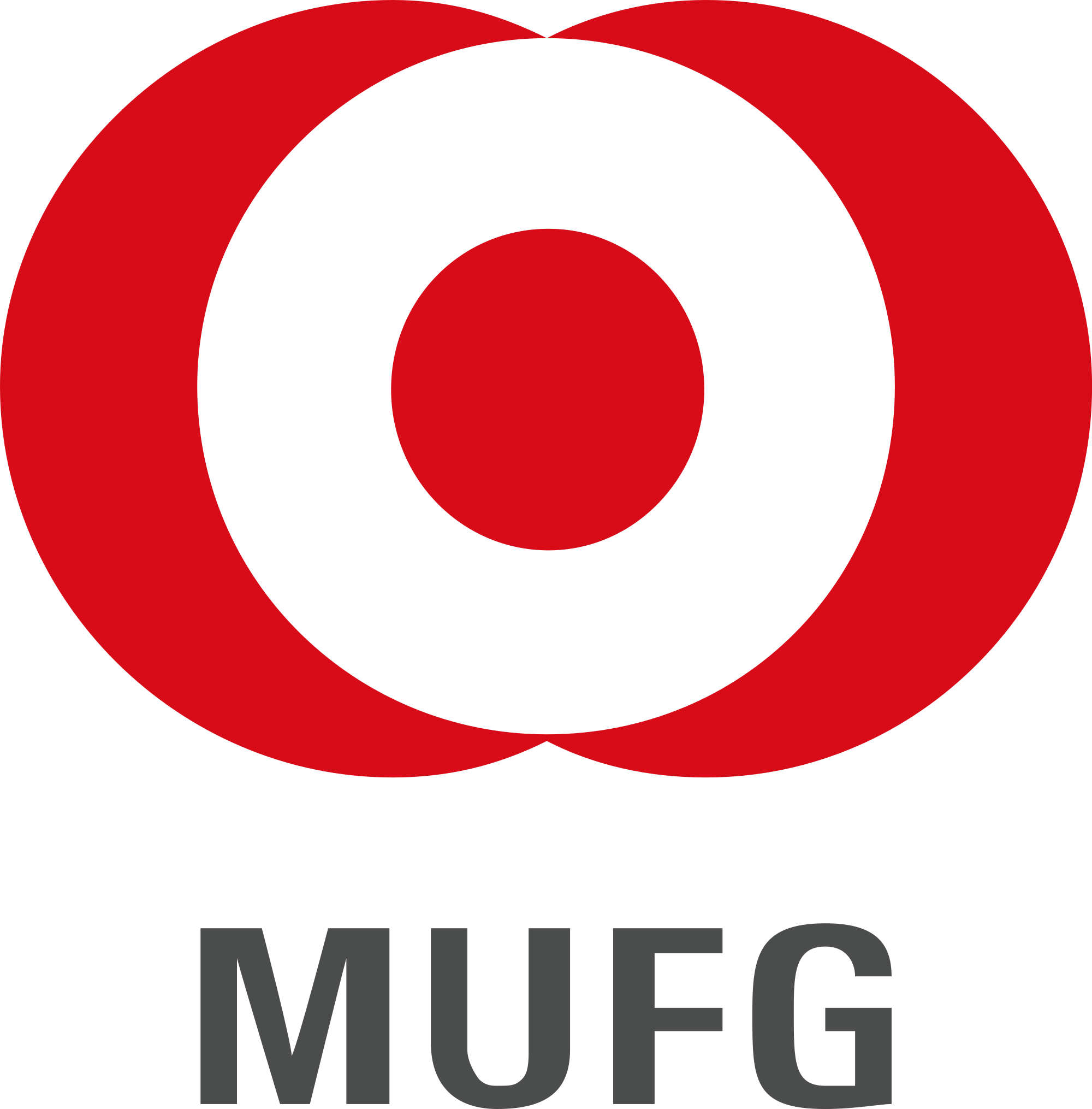 MUFG Logo Wallpaper